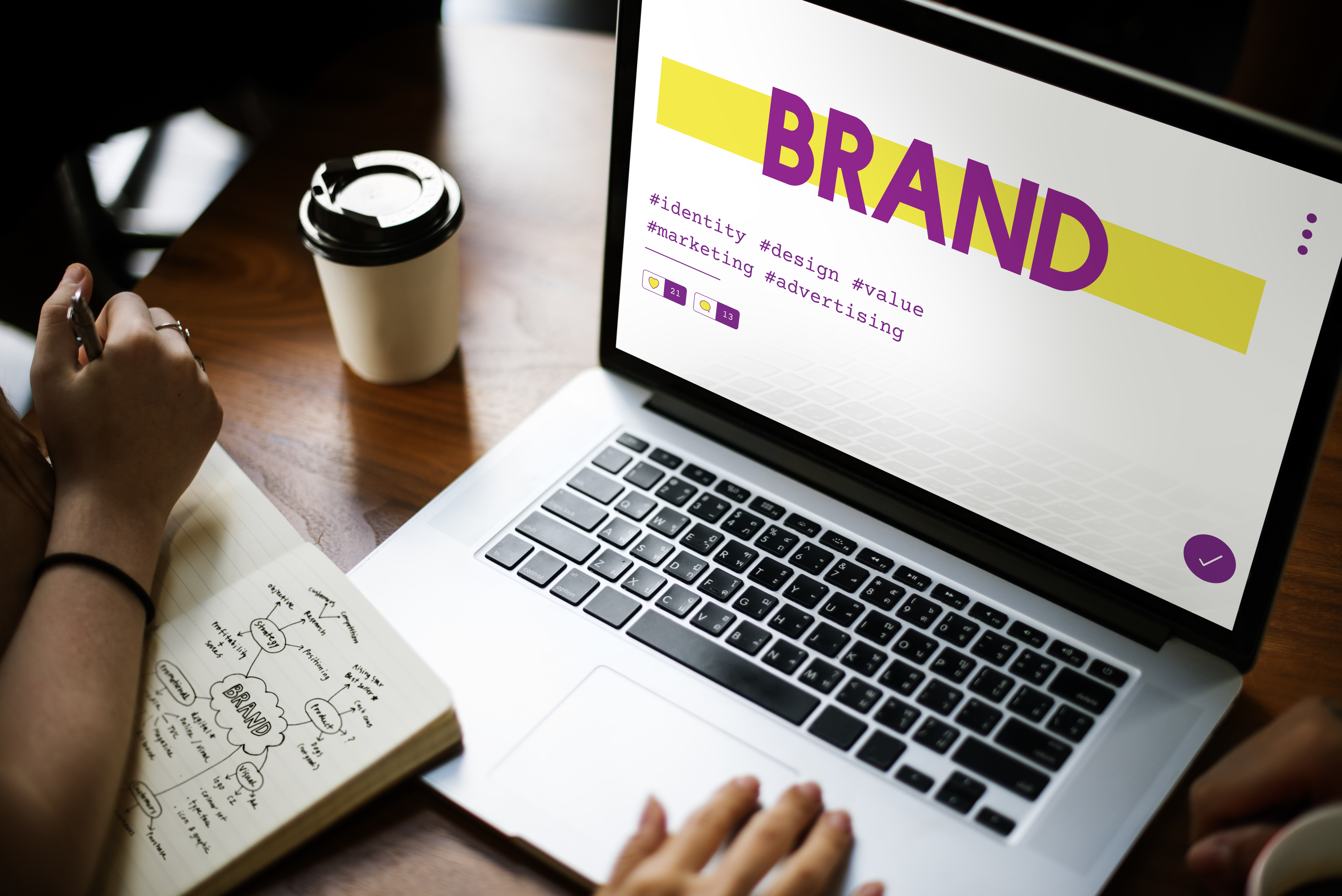 Branding and Marketing with Remrose Consulting